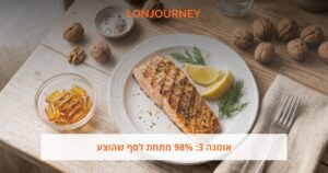 ניוזלטר